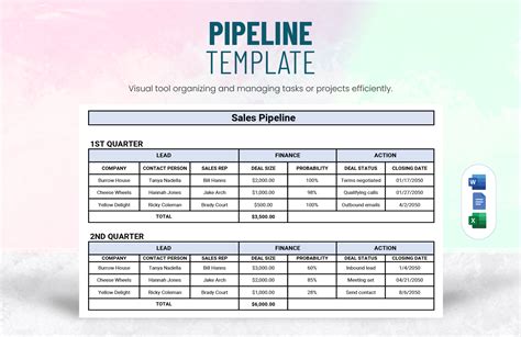 Pipeline template in AutoCAD .